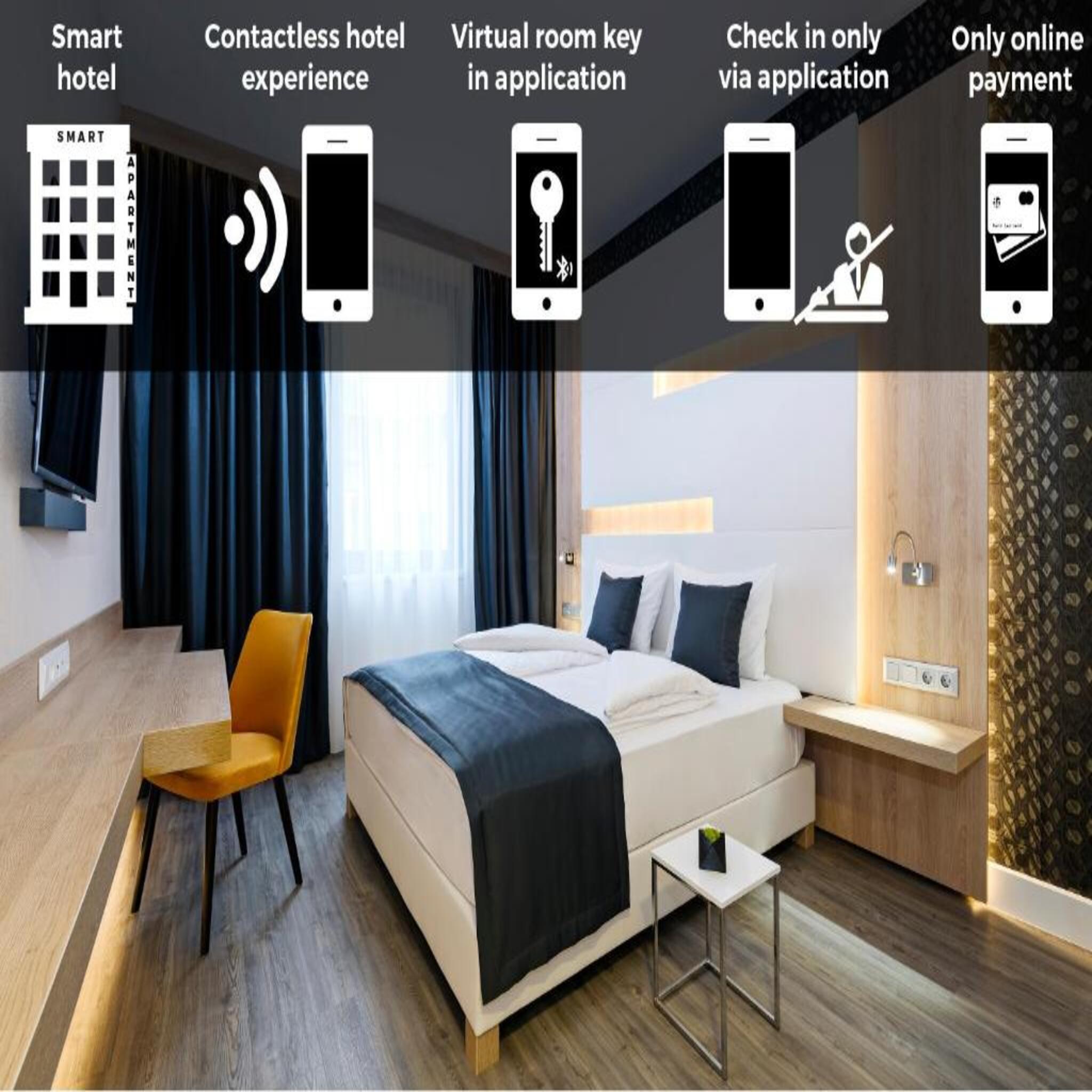 Kvihotel Budapest - The Smart Hotel Zewnętrze zdjęcie