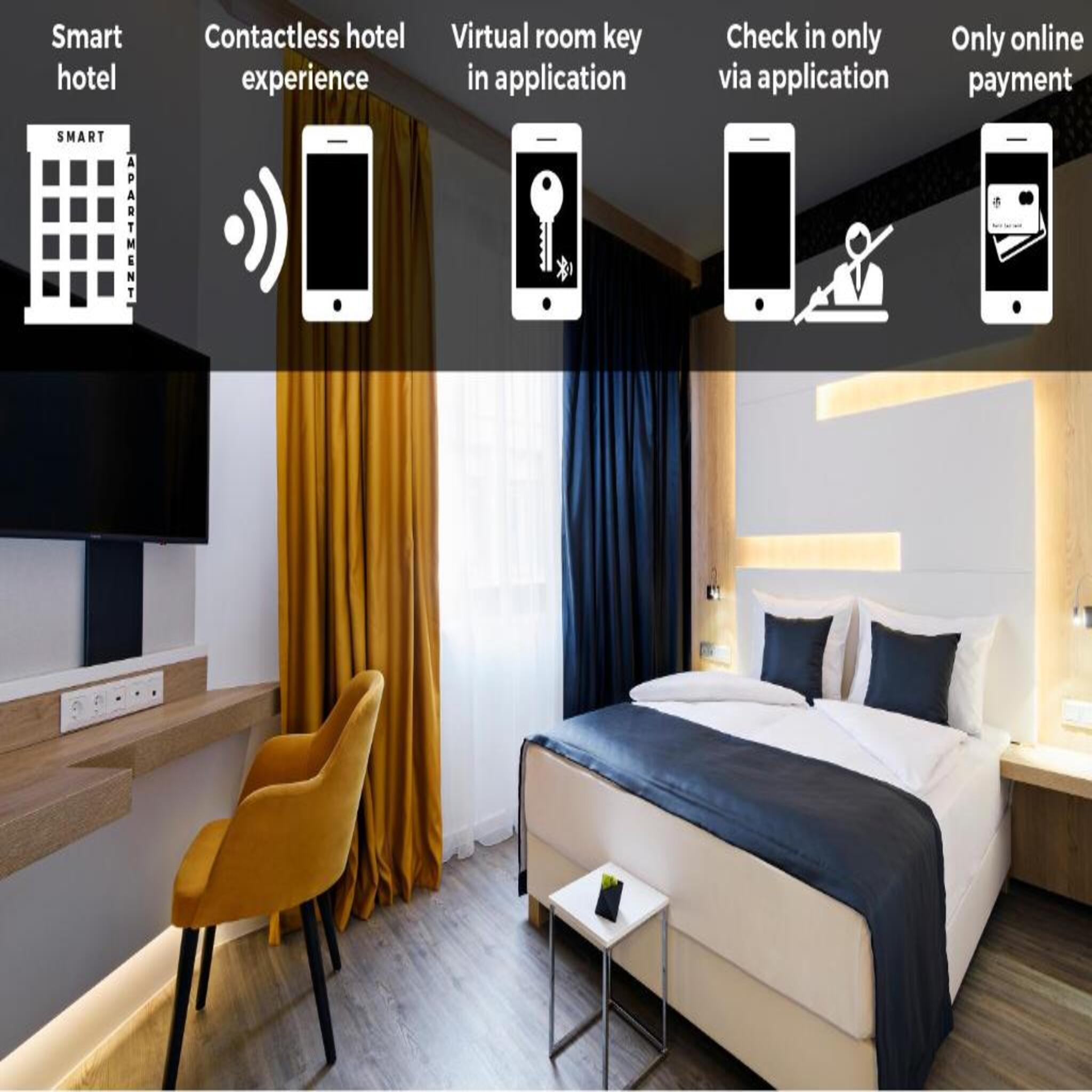 Kvihotel Budapest - The Smart Hotel Zewnętrze zdjęcie