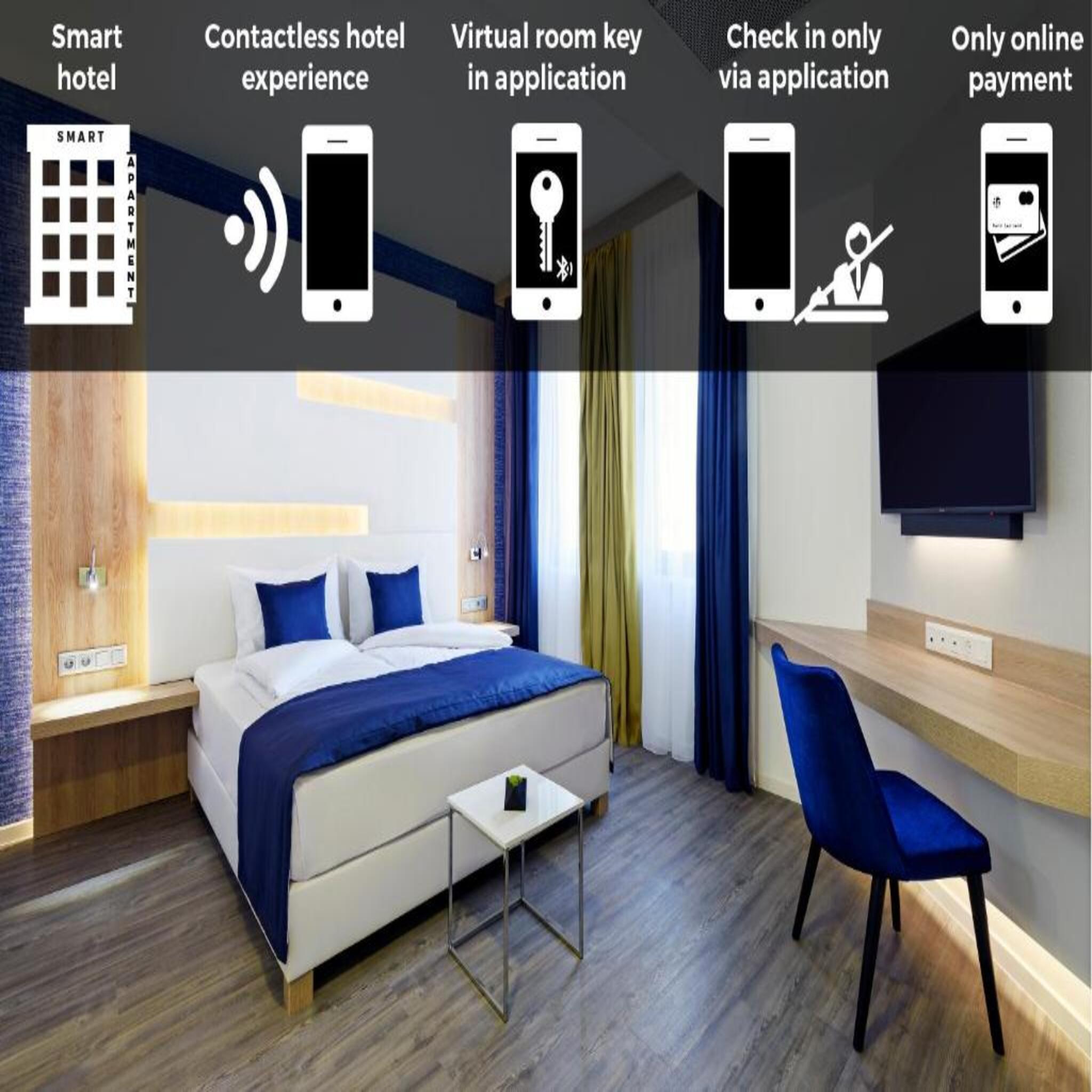 Kvihotel Budapest - The Smart Hotel Zewnętrze zdjęcie